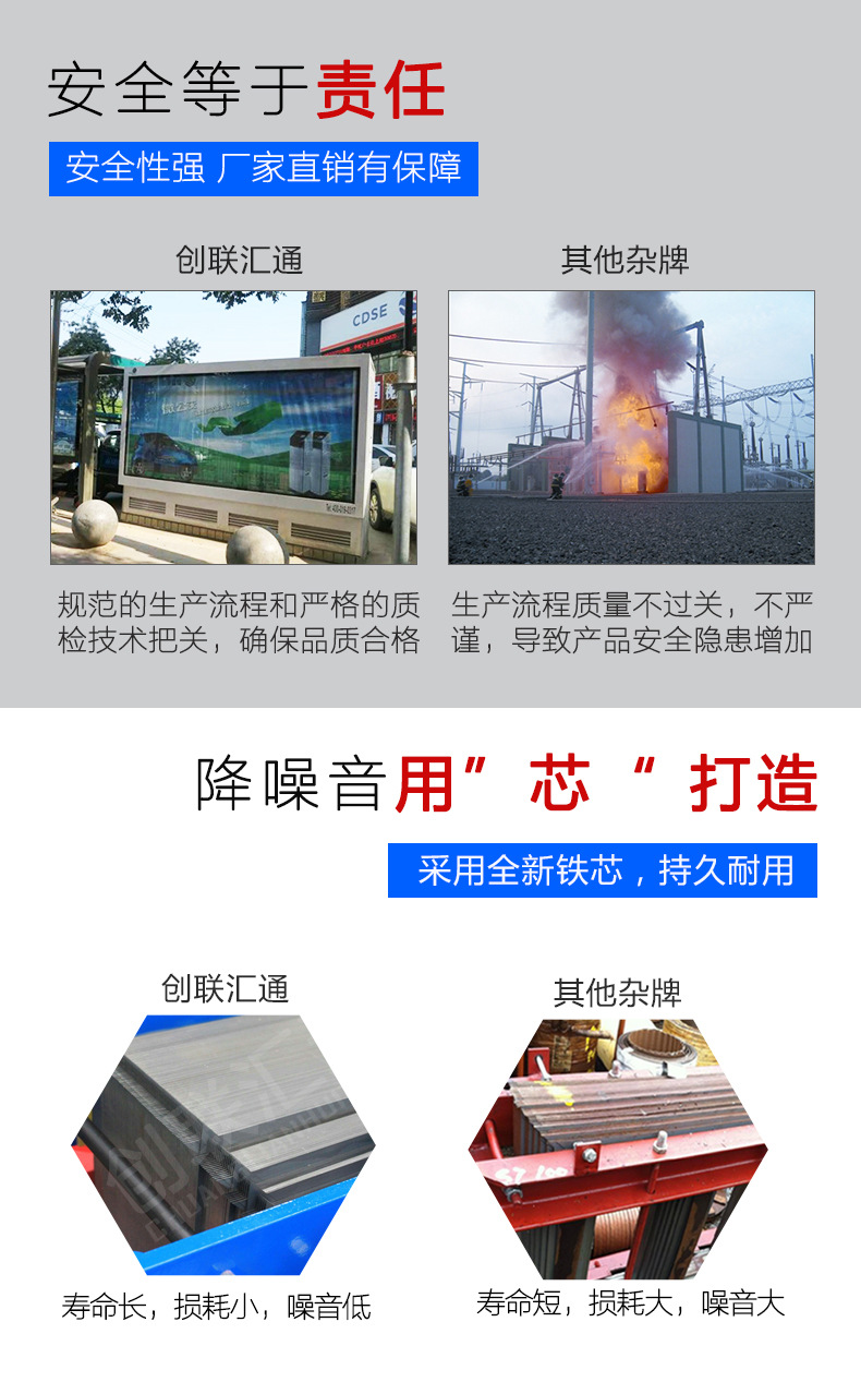 箱式變壓器1000kva 地埋式箱變 戶(hù)外景觀變電站 成套定制-創(chuàng)聯(lián)匯通示例圖5